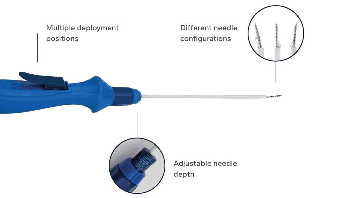 Precision MR device features